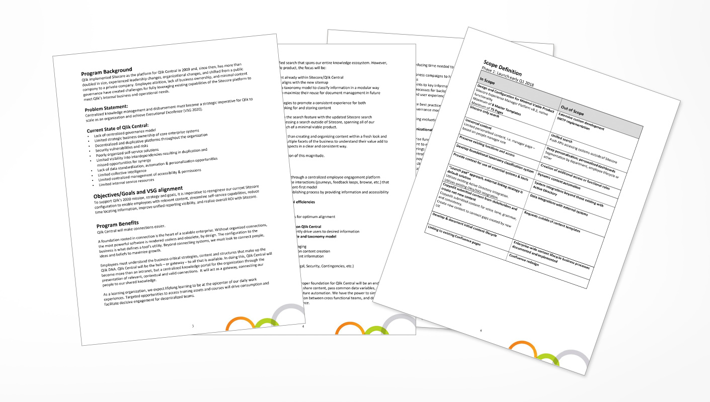 Moffis Portfolio Charter Documents