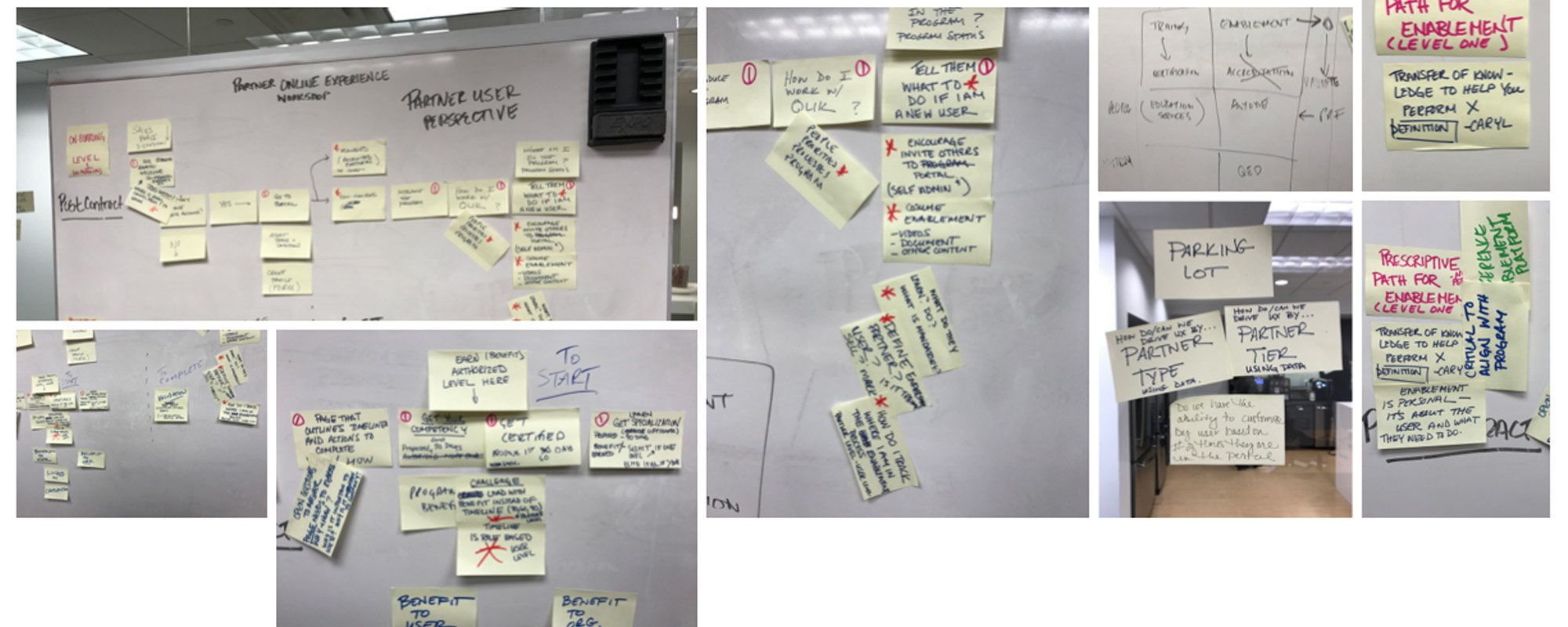 Moffis Portfolio Qlik Partner Experience Workshop